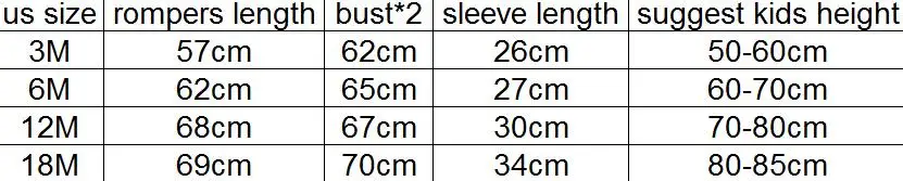size