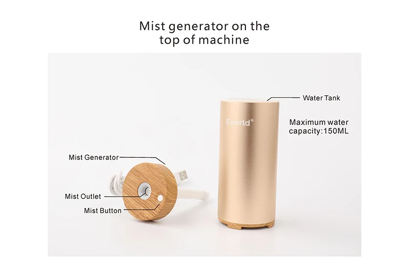 Eworld увлажнитель воздуха автомобильный паровой увлажнитель USB портативный мини-диффузор эфирного масла Арома Свежий Озон очиститель воздуха для домашнего автомобиля