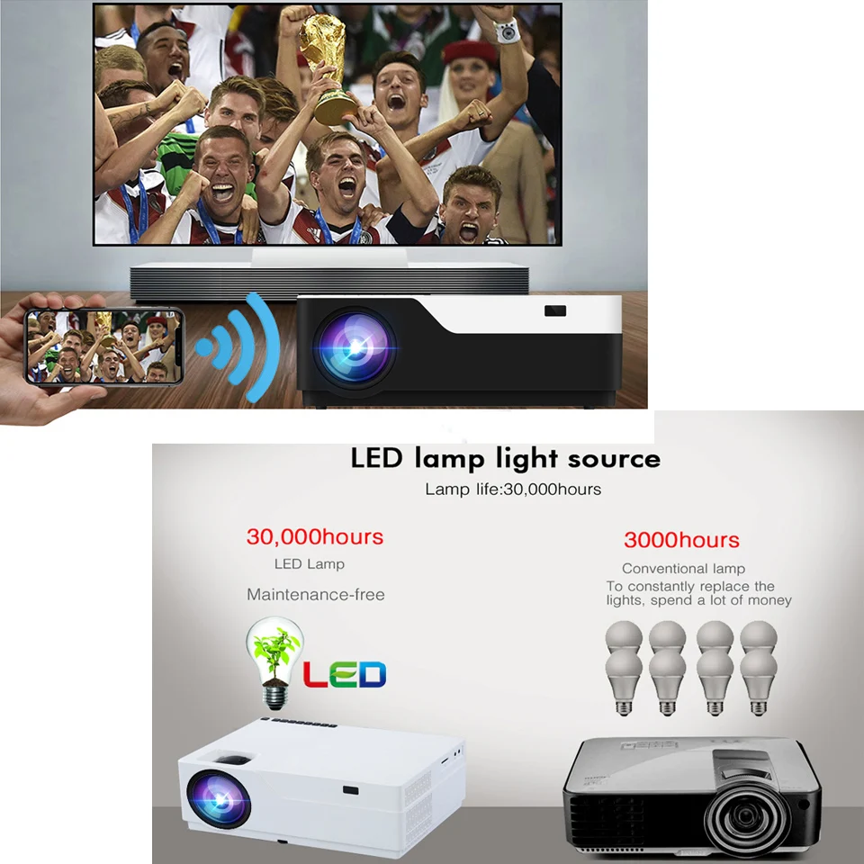 WZATCO 1920x1080P Android 9,0 wifi поддержка AC3 4K 200 дюймов Full HD 1080P светодиодный проектор видеопроектор для домашнего кинотеатра 5500 люмен
