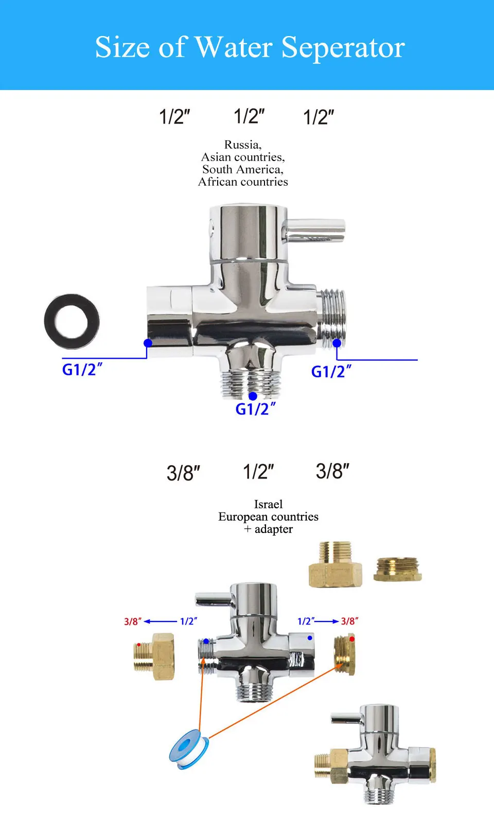 size-of-T-Connector-1