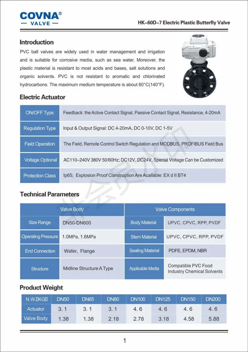 COVNA-electric UPVC butterfly valve0_01