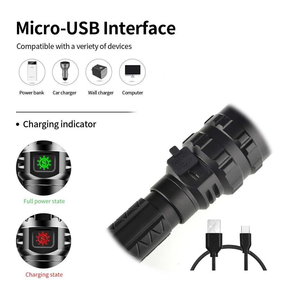 Ультра яркий светодиодный тактический флэш светильник USB Перезаряжаемый