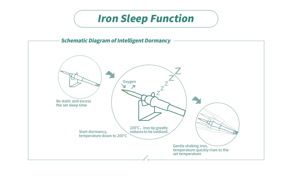 YIHUA Soldering Iron Station 8