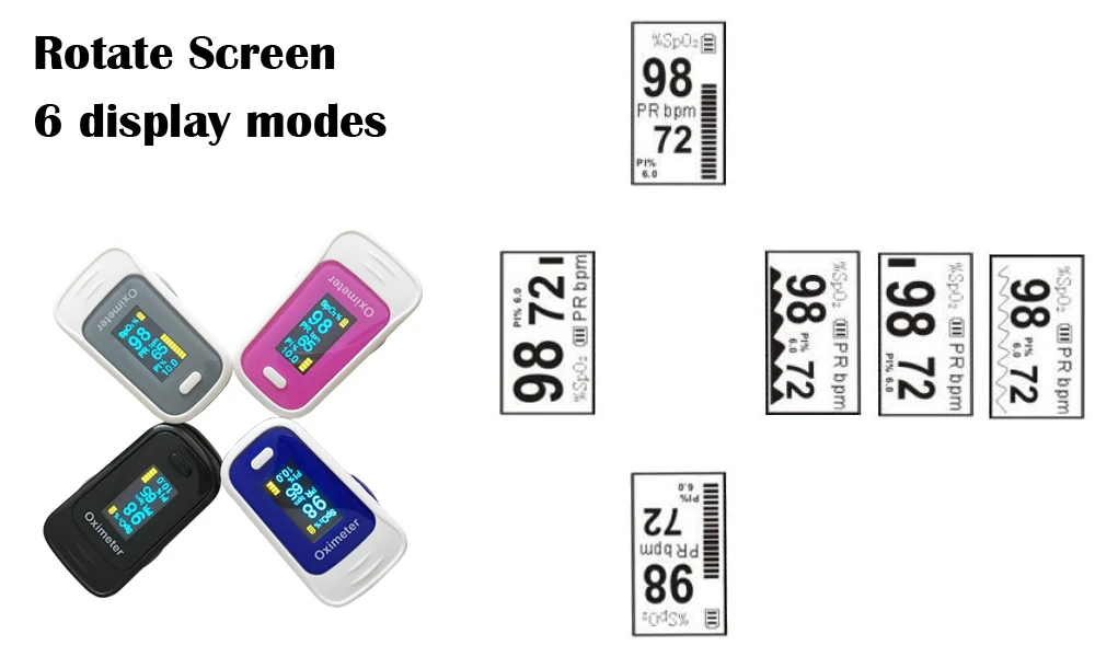 Пульсоксиметр визуальный сигнал тревоги звуковой сигнал SPO2 PR память напоминание 8 часов PI перфузионный индекс крови кислородный монитор
