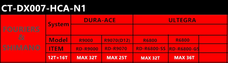 CT-DX007-HCA-N1