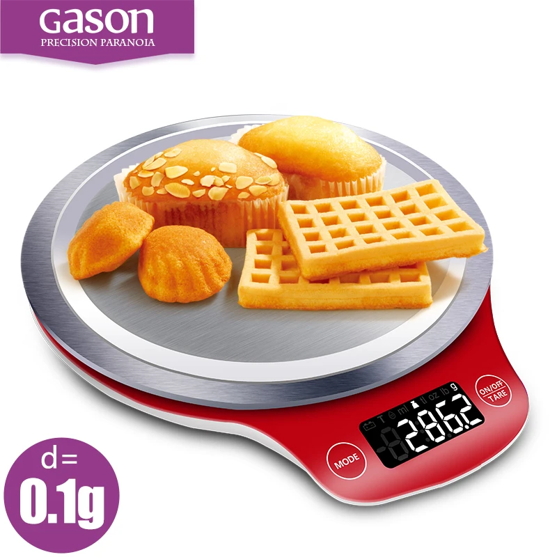 Digital Kitchen Scales For Sale Digital Kitchen Scales For Sale
