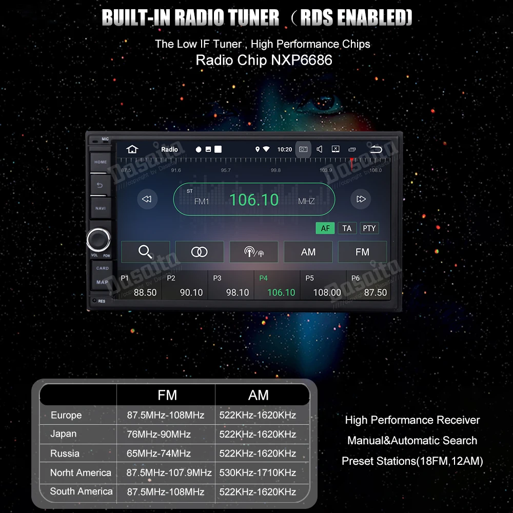 Flash Deal 2 DIN Android 8.1 Auto Radio 7" Universal Car Multimedia Player GPS Stereo Audio Head Unit Support DAB DVR OBD WIFI 4G BT NO DVD 12