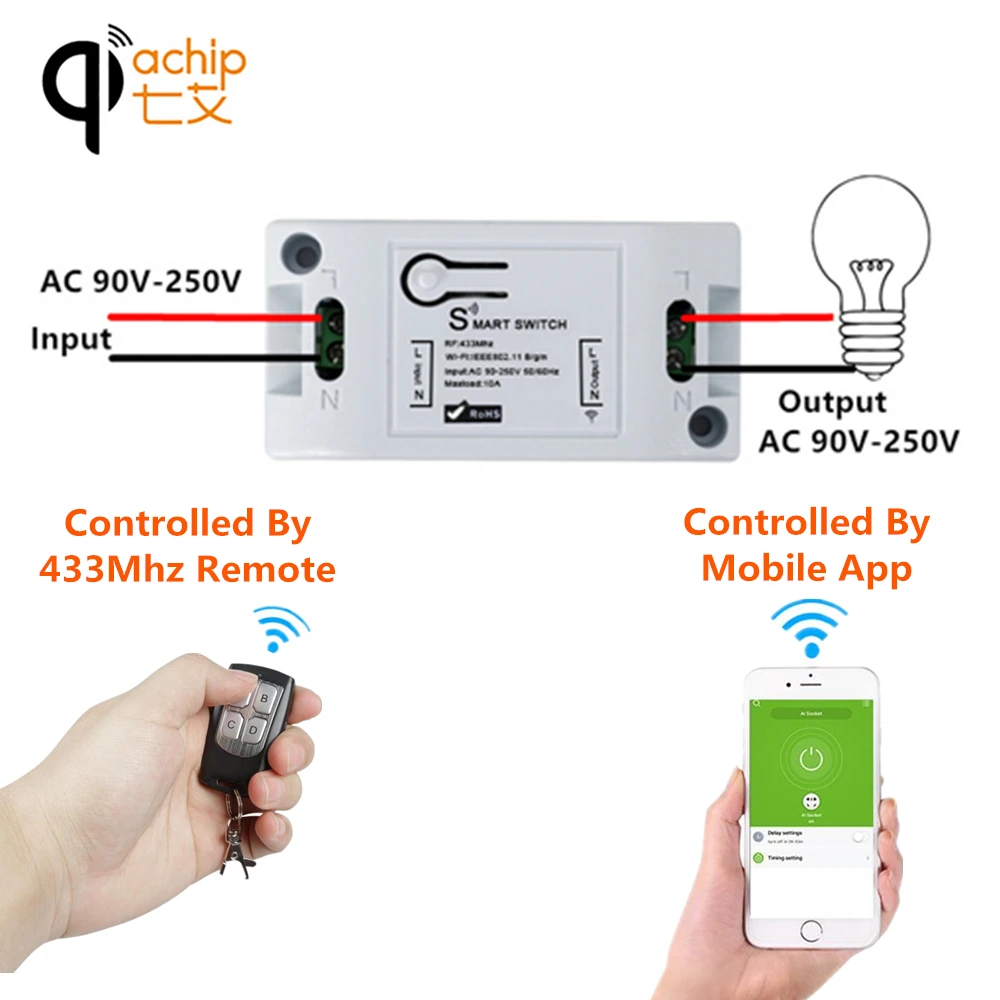 Беспроводной модуль приемника QIACHIP с Wi Fi 433 МГц РЧ 1 канал 220 В переменного тока + 86