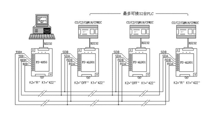 FOURSTAR Omron PLC RS232 для RS485/422 модуль преобразования фотоэлектрический изоляции атмосферное перенапряжение перенапряжения скорость передачи