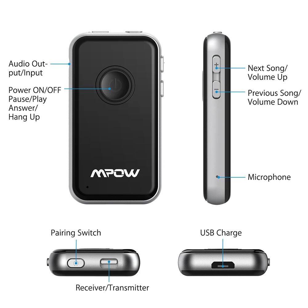 Mpow BH045 2-в-1 Bluetooth передатчик и приемник Беспроводной Bluetooth Динамик 3,5 мм аудио адаптер для наушников ТВ ПК автомобиля Стере