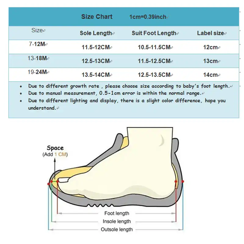 understanding baby shoe sizes