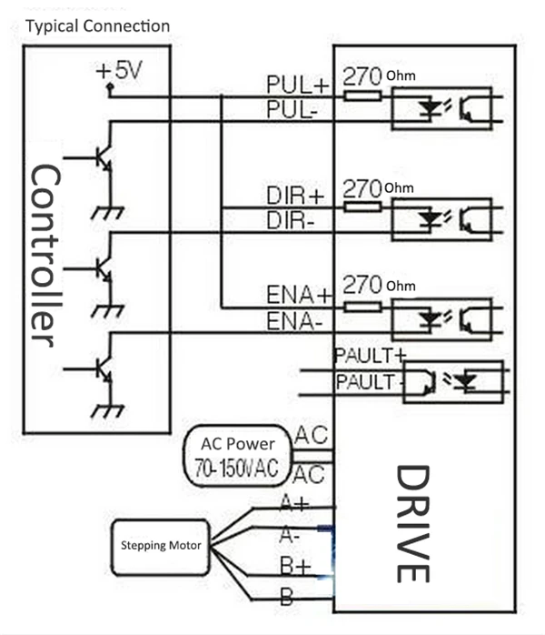 Leadshine чпу шаговый двигатель привода Набор 2 Фаза 1,8 градусов 6A 20NM NEMA42 110 мм 90-220VAC 110HS20+ ND2282