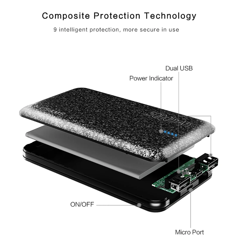 USAMS, универсальный внешний аккумулятор 5000 мА/ч, внешний аккумулятор с двумя usb-портами, зарядное устройство для телефона