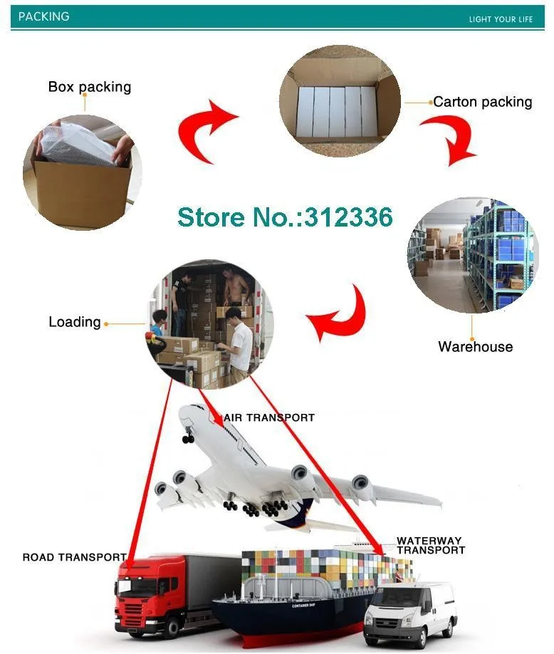 High Quality Renovação da Casa