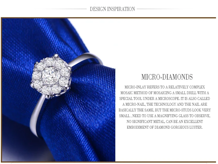 aeProduct.getSubject