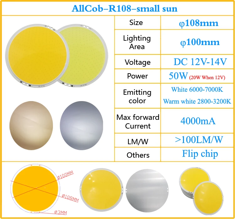 R108 small sun