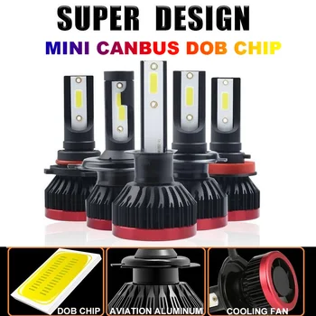 

Mini Canbus Turbo H1 H3 H7 H4 H11 LED Headlight Bulb 12V 24V H27 HB4 HB3 Luces Para Auto Car Light Faro Automotivo Lamps Lampada