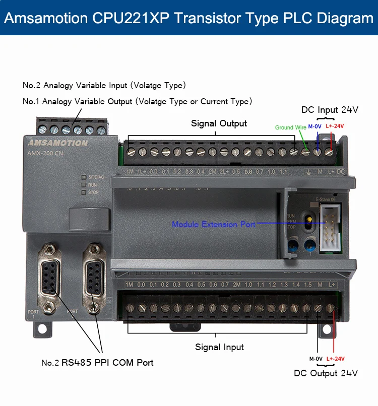 2ai 1ao ac dc rly 6es7 214-2bd23-0xb8 com cabo ppi livre