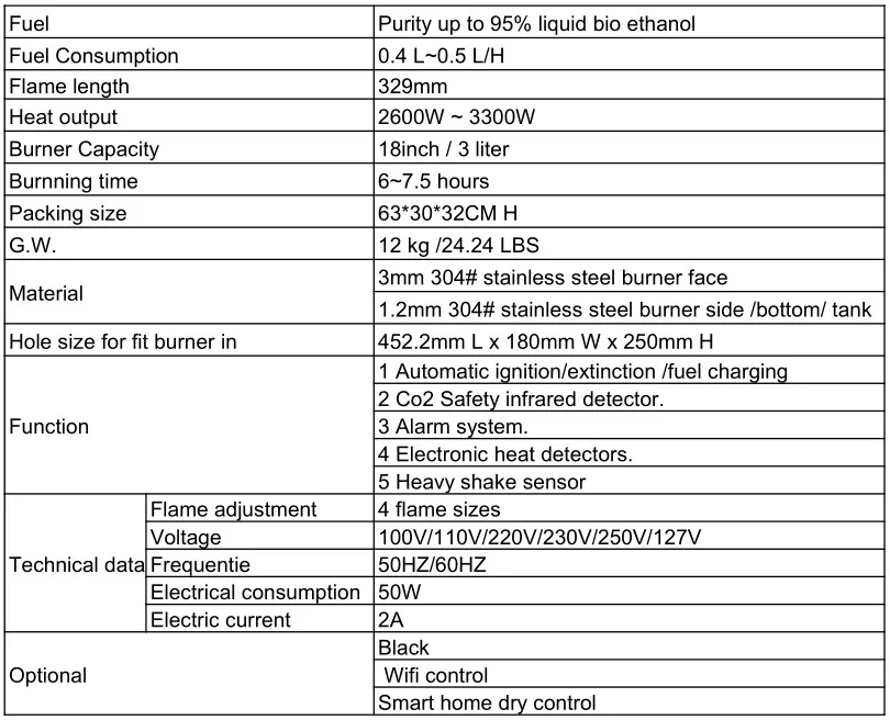 18 дюймов длинные пульт дистанционного управления интеллектуальный WiFi серебристого или черного цвета этанол горелки контроллеры