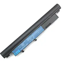 Acer Aspire 3410 Modem Drivers for PC Acer Aspire 3410 Modem Driver Download