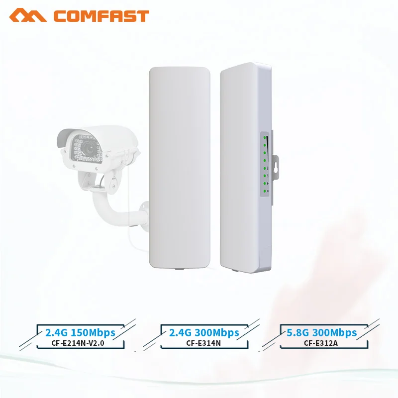 Hot comfast 2 3KM 2 4Ghz 5 8Ghz 150 300Mbps Outdoor wireless bridge CPE router wi 1