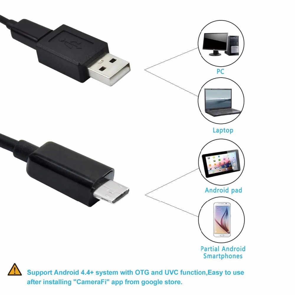 Эндоскопа Объектив 3.5 м Водонепроницаемый Мини HD Камера Змея пробки 5.5 мм жесткий кабель USB инспекции светодиодный бороскоп для Android телефон ПК