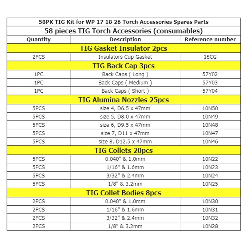 58 шт. Tig сварочный фонарь es газа линзы комплект цанговые тела алюминиевое сопло расходные материалы комплект подходит Wp-17/18/26 серии Tig сварочный фонарь Acc