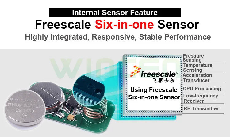 Internal sensors