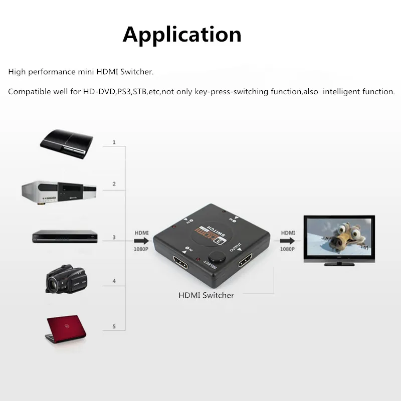 DZLST 3 порта HDMI сплиттер коммутатор 1x3 мини HDMI порт 3 входа 1 выход для HDTV 1080P видео DV HDTV 1080P hdmi кабель