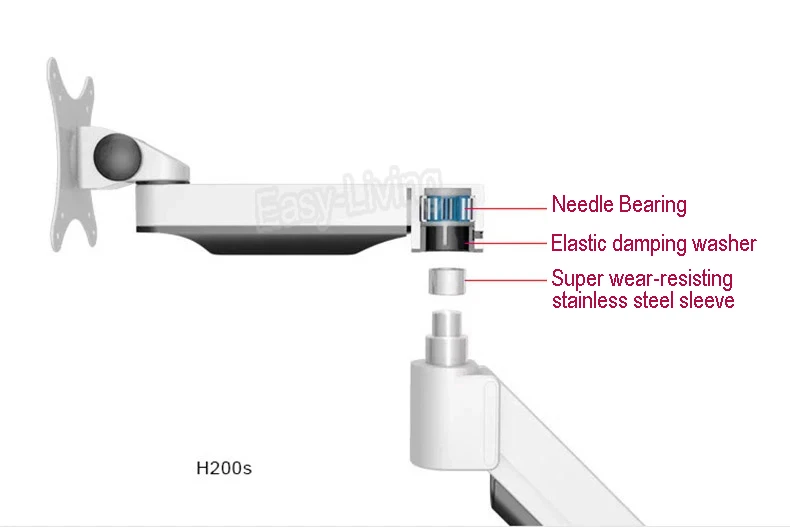 Супер долговечный настольный монитор Опорный Подшипник шарнирный поворотный рычаг полное движение 1"-32" ЖК-светодиодный держатель монитора загрузка 2-9kgs H200SB