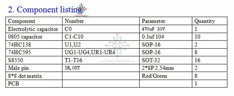 16*32 16x32 Dot Matrix DIY Kit Красный зеленый двухцветный светодиодный модуль управления