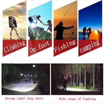 

30W USB COB LED Portable Rechargeable Flood Light Spot Camping Outdoor Lamp Safety & Survival Z1215