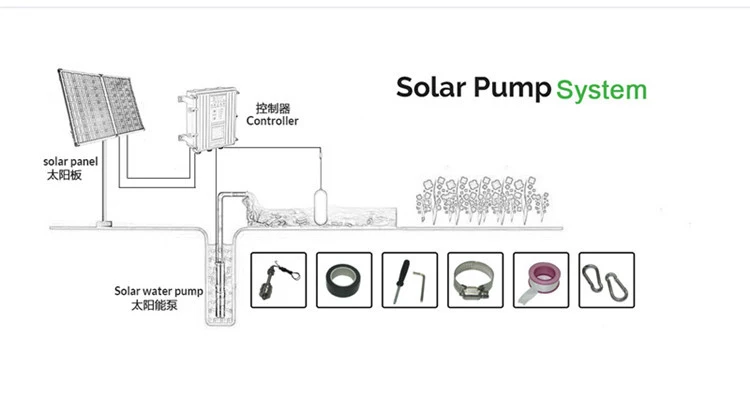 clean high pressure water pump