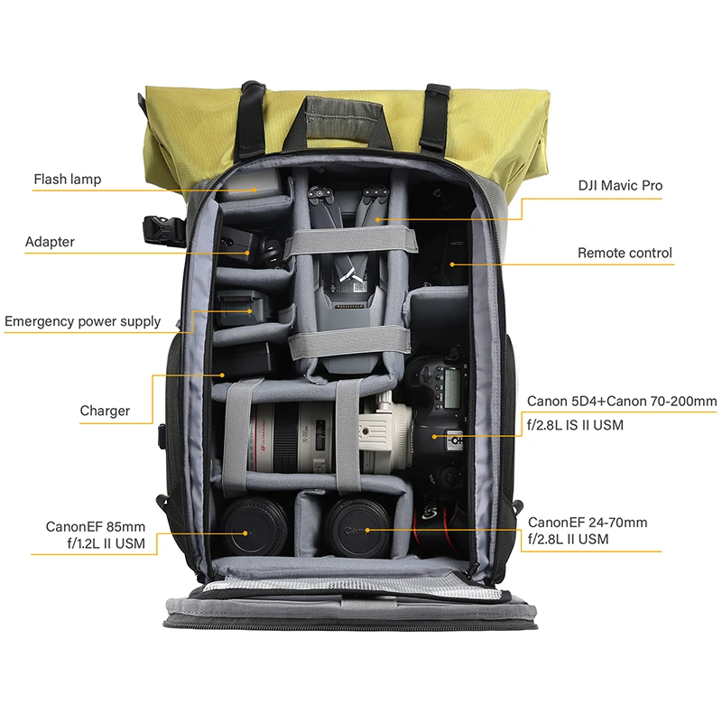 BAGSMART Camera Backpack Professional DSLR SLR Camera Bag Fit up to 200-400mm Lens,15.6inch Laptop,DJI Mavic Pro with Waterproof