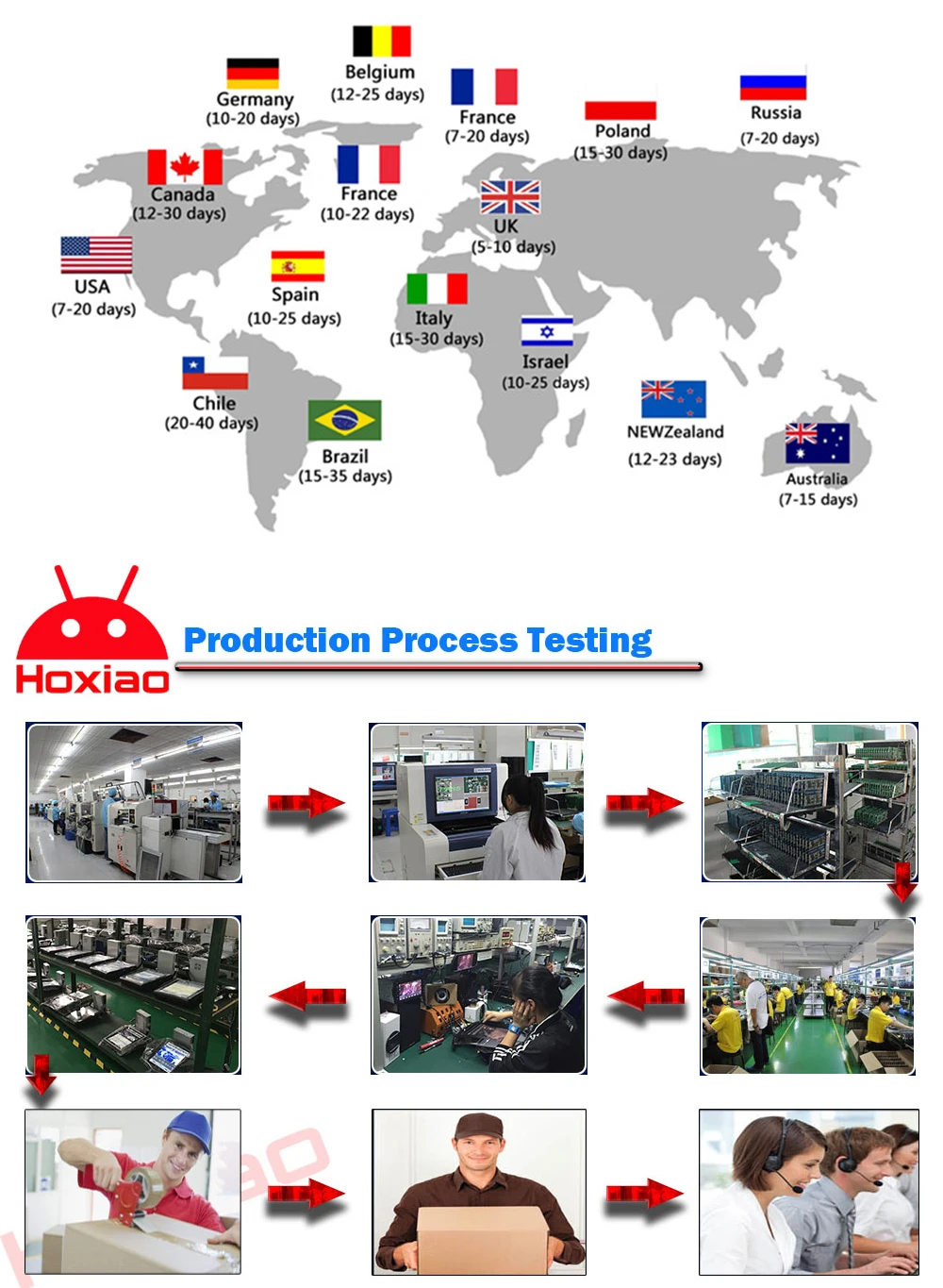 2G+ 32G " Android 8,1 GO автомобильный Радио dvd-плеер для MAZDA 2/Jinxiang/DE/третьего поколения 2007- 2Din радио gps навигация WiFi