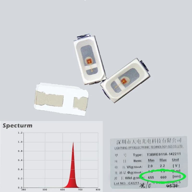 100 шт. 3014 светодиодный красный 660nm 2V 30ma 1.5lm для растений и овощей посева растет цветочно-фруктовым рисунком