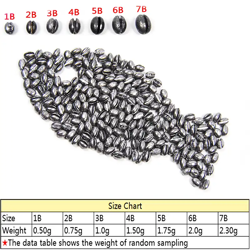 Egg Sinker Size Chart