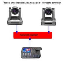 Конференц-комплекты 2шт HD трансляции в реальном времени ip hdmi 3g-sdi ptz Видео камера с 1 шт. ip клавиатура контроллер Конференц-комплекты 2шт HD трансляции в реальном времени ip hdmi 3g-sdi ptz Видео камера с 1 шт. ip клавиатура контроллер