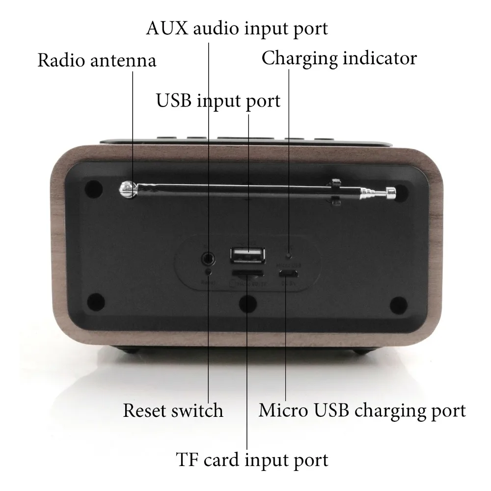 H90 ретро многофункциональный деревянный Bluetooth динамик сабвуфер FM радио Поддержка Будильник AUX TF карта USB диск с пультом дистанционного управления