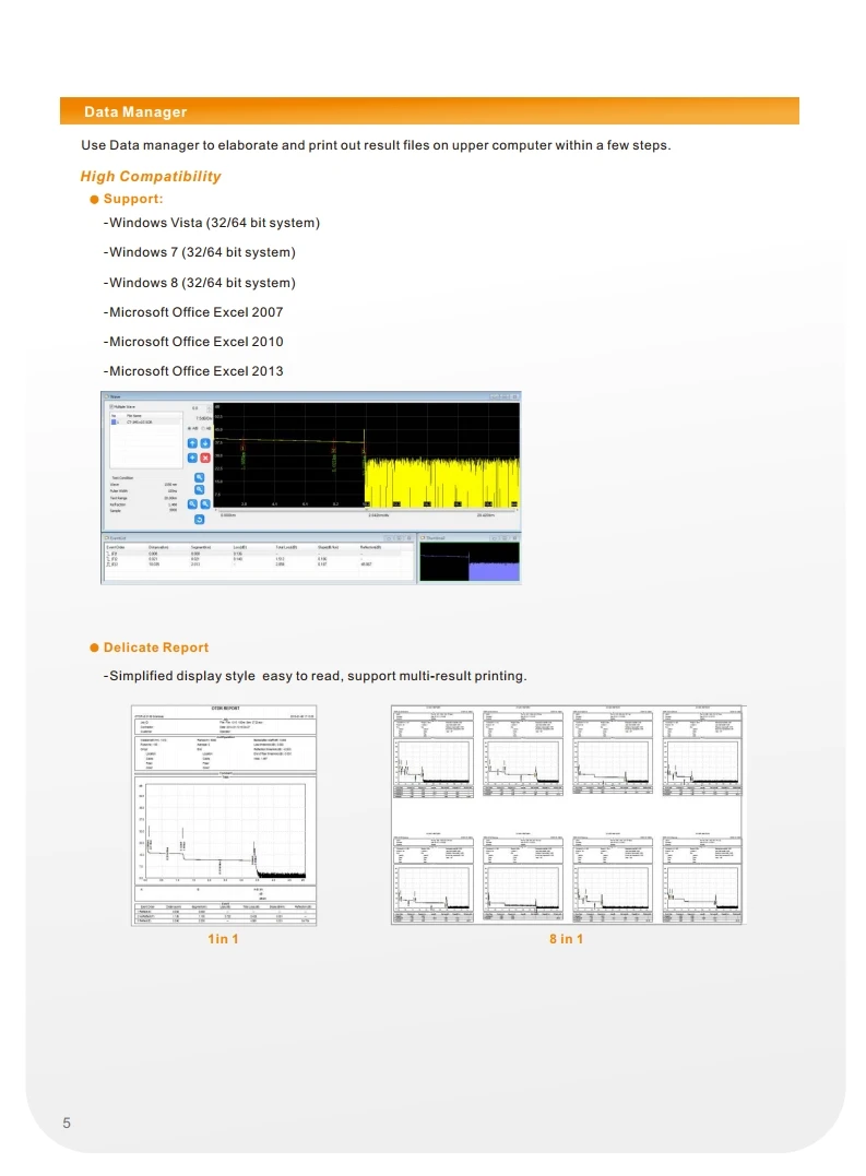 Волоконно-оптический OTDR T40F PON SM ММ OTDR 1625nm