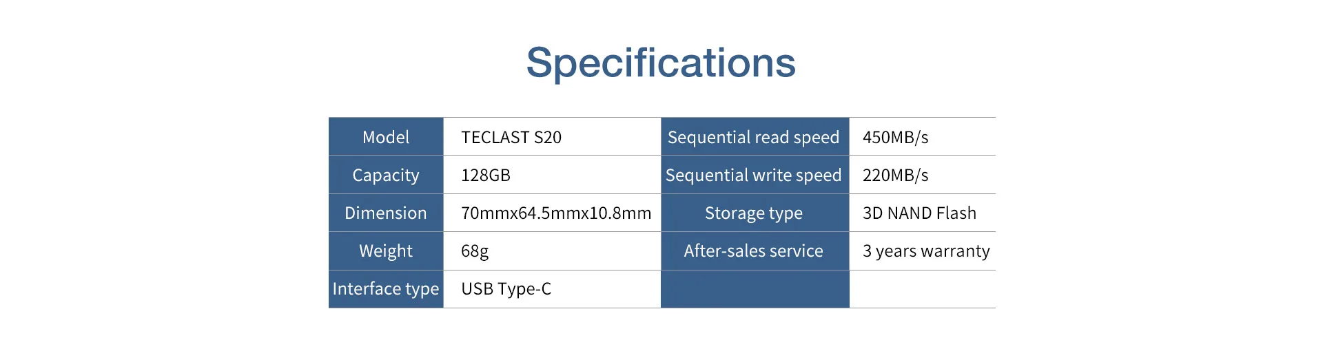 Teclast портативный SSD диск S20 type-C внешний SSD