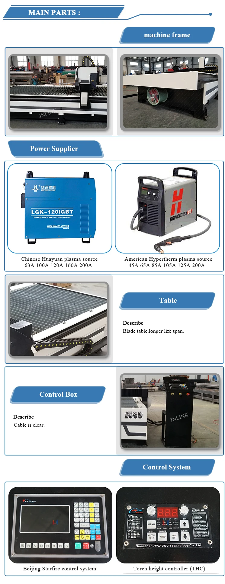 1530 cnc plasma cutting machine-3-1