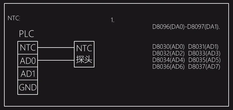 LE2N FX2N 20MR 8AD 2DA RS485 0-10 V 0-20MA NTC 10 вход 10 релейный выход 8 аналоговый вход 2 аналоговый выход plc контроллера