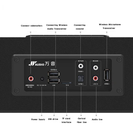 JY AUDIO 300WKS Sound bark Ksong Bluetooth динамик беспроводной объемный бытовой супер бас Набор 15 динамиков 5,1 Домашний кинотеатр