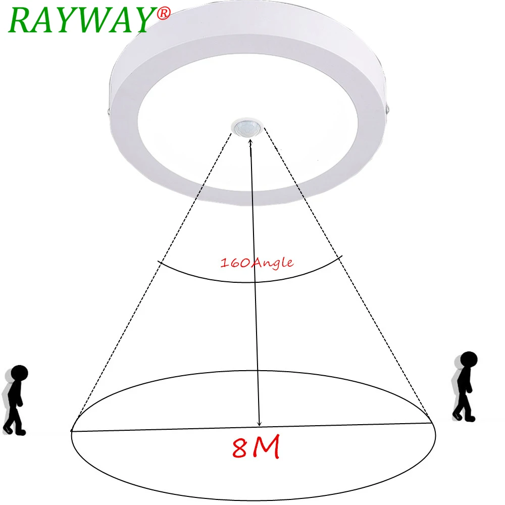 

Motion Sensor LED Ceiling Light 6W 12W 18W 24W Modern Ceiling Lamp Surface Mount Lighting Fixture For Hallway Stairs Kids Room