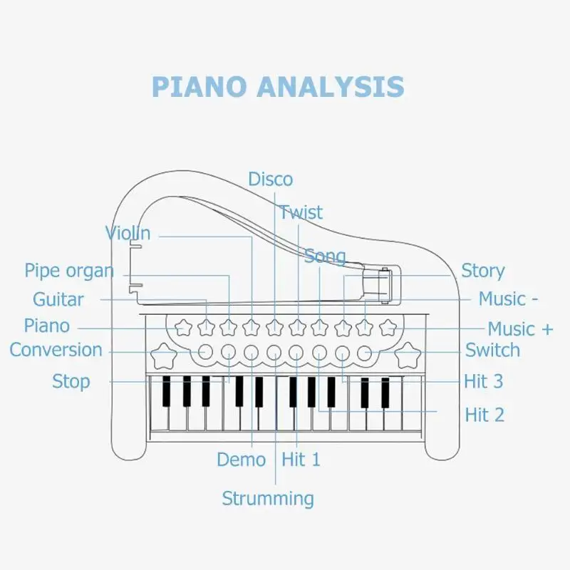 Детские Мини-музыкальных инструментов моделирования электроники клавиатура фортепиано с микрофоном головоломки Обучающие интеллектуальной Toys32
