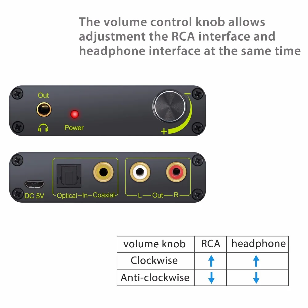 Преобразователь Proster для DAC 192 кГц с поддержкой регулировки громкости DTS/ AC3 5 1ch