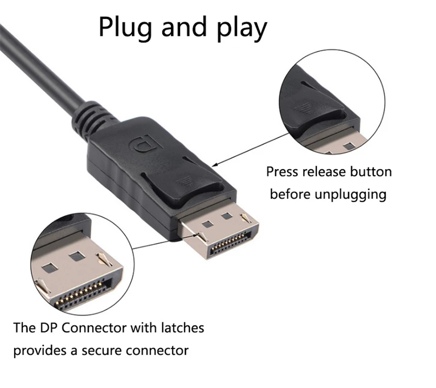 DP CABLE
