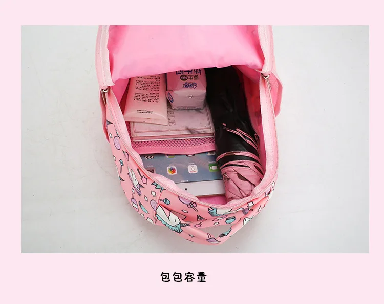  Kawaii Unicorn Backpack Children Cute Backpack Unicorn School Bags Mochilas Unicornio Kndergarten 2 - 33046409373