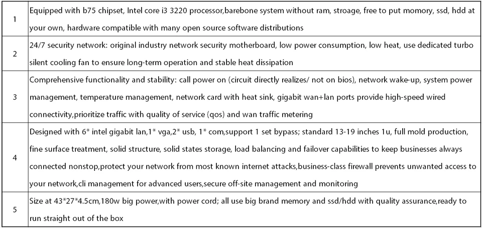 Брандмауэр Mikrotik Pfsense сети VPN Security Appliance маршрутизатора ПК Intel Celeron I3 3220, [HUNSN RS09], (6Lan/2USB/1COM/1VGA)